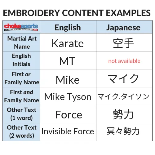 Copy of Isami Red Belt