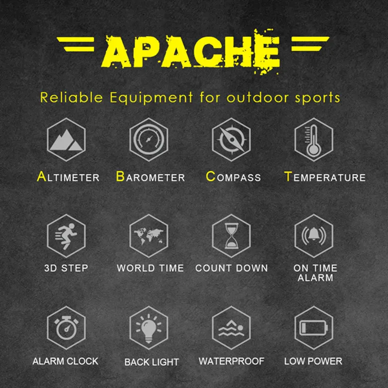 Premium Waterproof Sports Watch for Men and Women – 50M Waterproof, Dual Time, Pedometer, Stopwatch, Alarm, Countdown, Shockproof, EL Backlight, Lightweight Military Clock