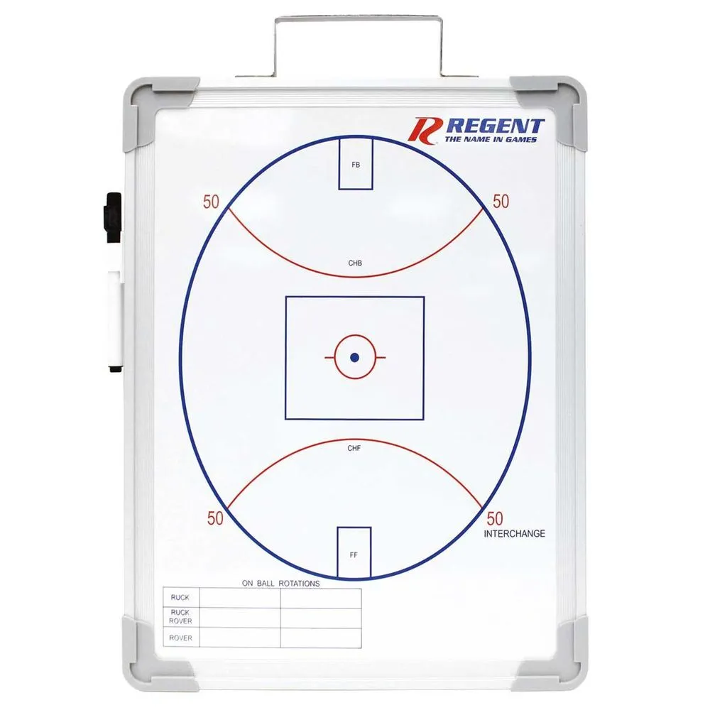 Regent Coaches Board - AFL Medium