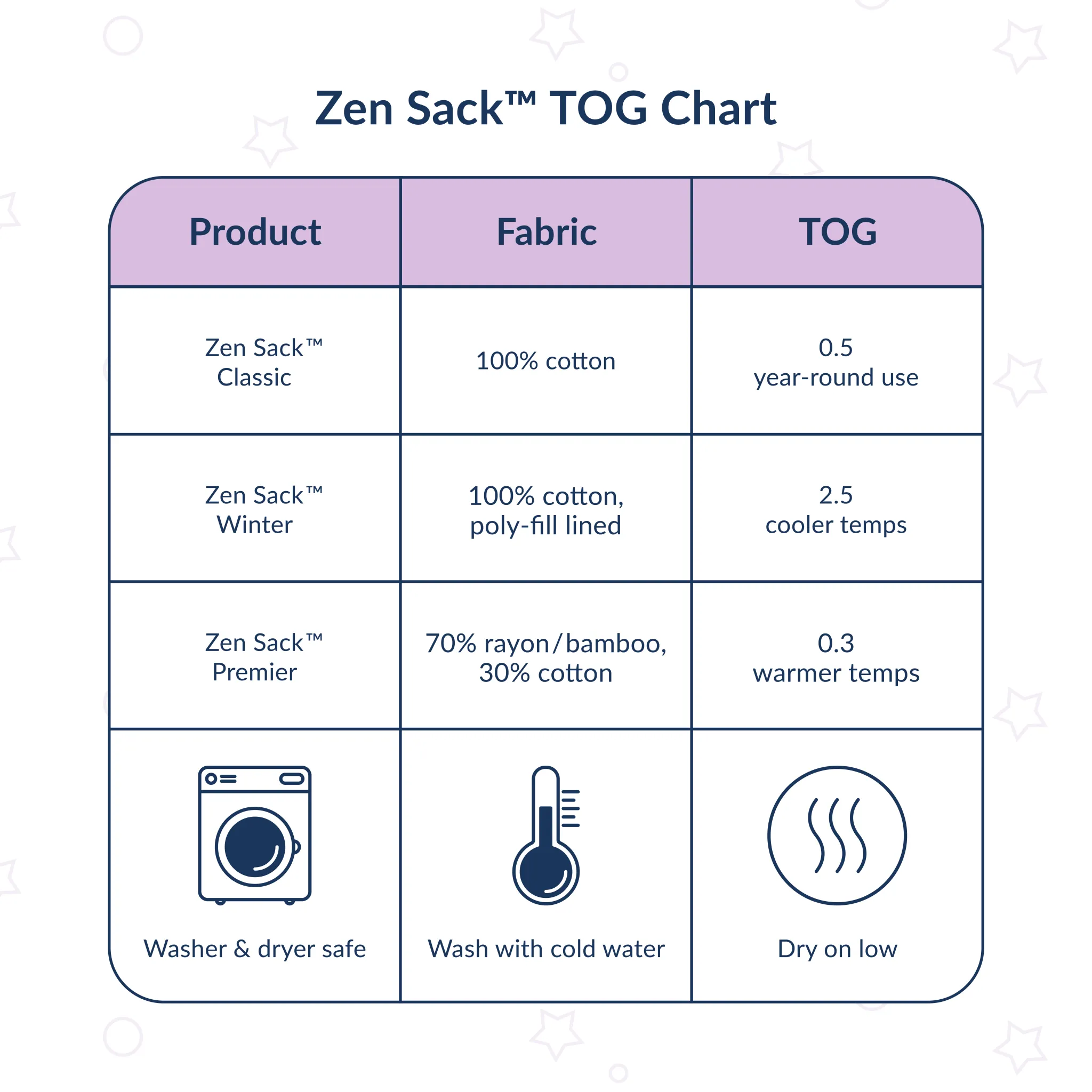 Zen Sack 2 Pack